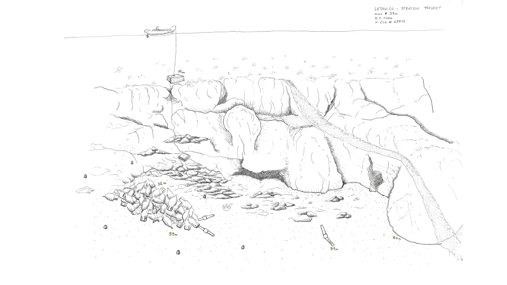 Drawn survey of the Letavica Roman wreck site off Pag